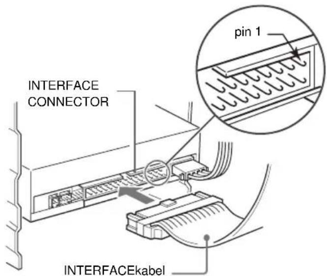 SONY CDU701 - ■INTERFACECONNECTOR - 1