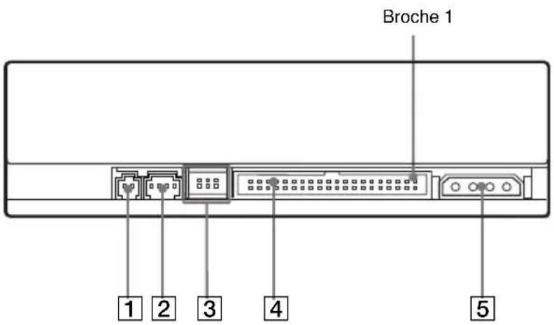 SONY CDU701 - Panneau arrête - 1