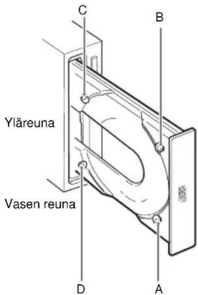 SONY CDU701 - Jos aseman vasen reuna on alaspain - 1