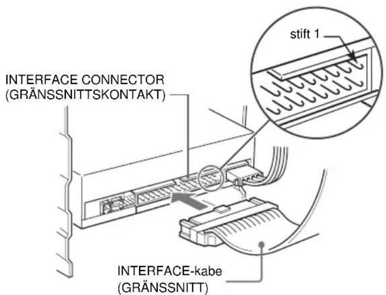 SONY CDU701 - ■INTERFACE CONNECTOR (GRÄNSSNITTSKONTAKT) - 1