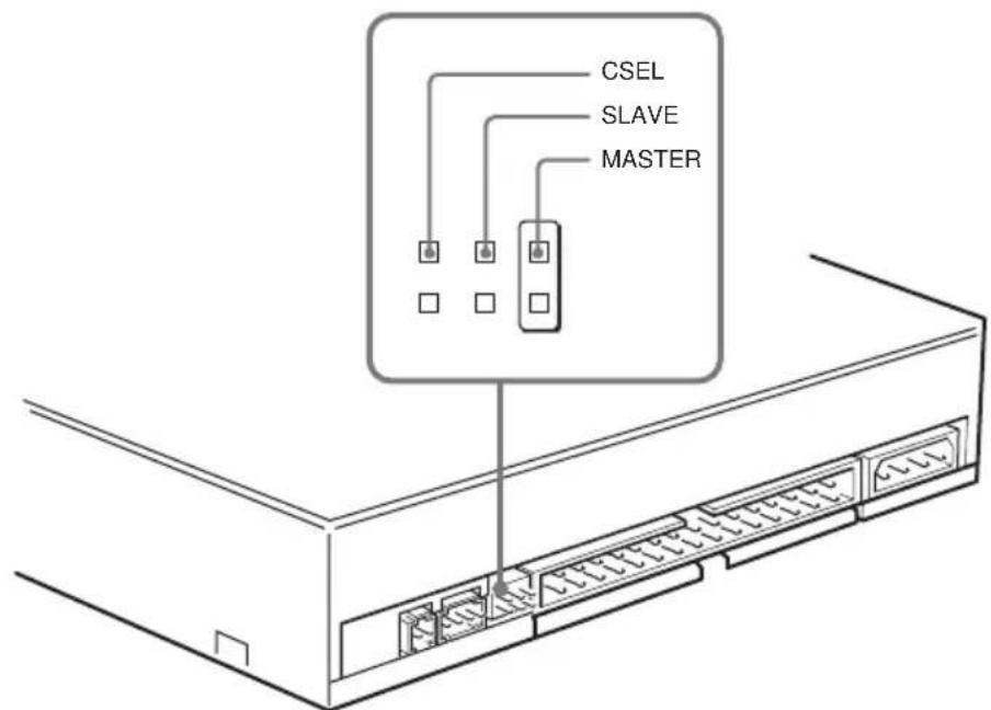 SONY CDU701 - De jumpers instellen - 1