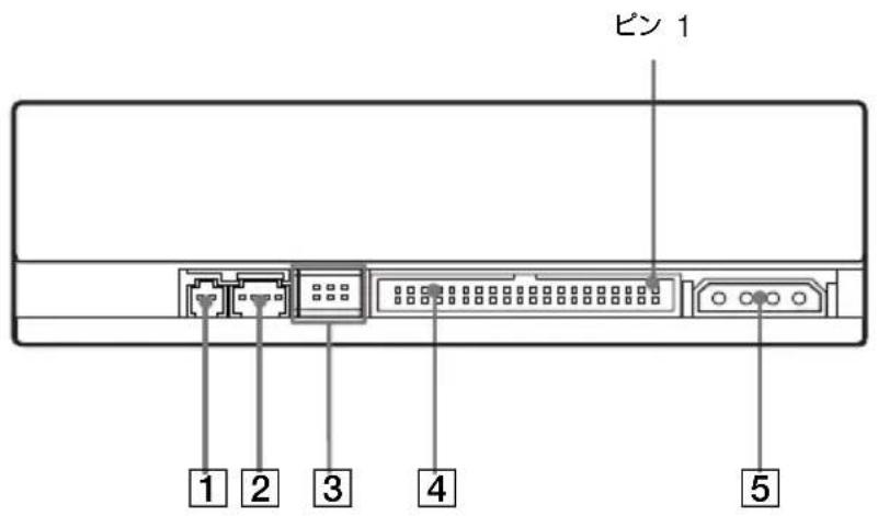 SONY CDU701 - 後面 - 1