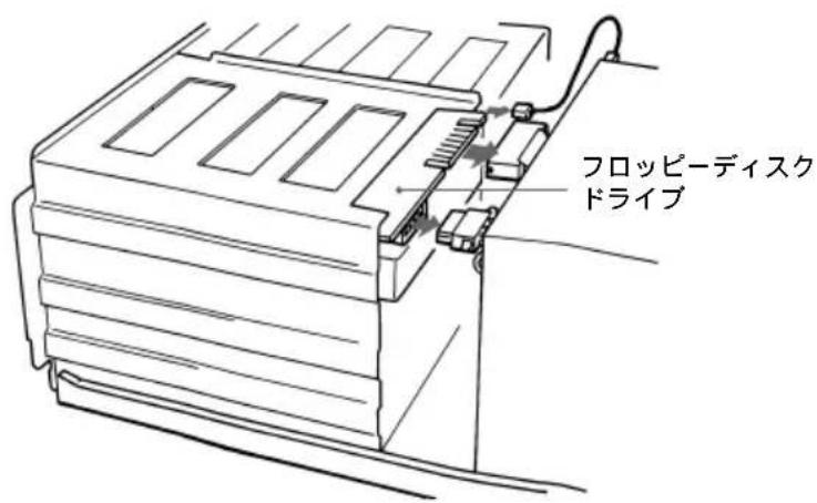 SONY CDU701 - ド现代农业を空きる - 2