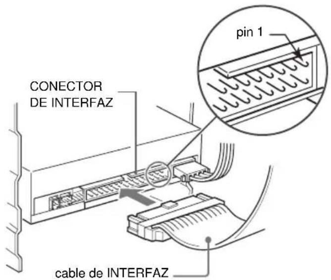 SONY CDU701 - CONECTOR DE INTERFAZ - 1