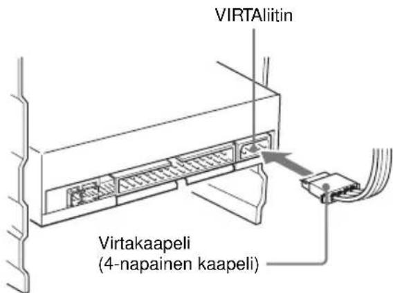 SONY CDU701 - VIRTALiitin - 2