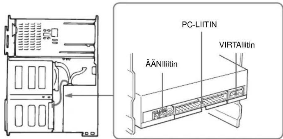 SONY CDU701 - Aseman kytkeminen - 1