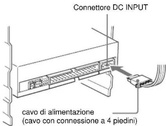 SONY CDU701 - Connettore DC INPUT - 2