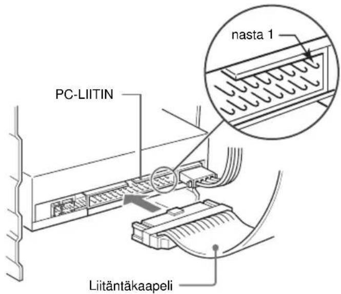 SONY CDU701 - PC-LIITIN - 1