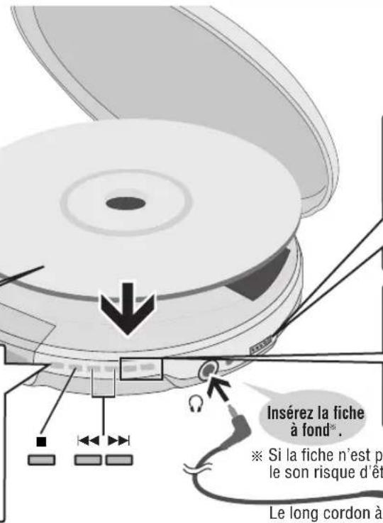 PANASONIC SLSX480 - Écoute de CD (Lecture de base) - 7