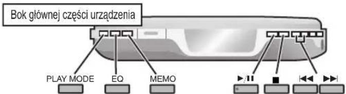PANASONIC SLSX480 - Tryby odtwarzania - 1