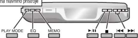 PANASONIC SLSX480 - Režimy přehrávání - 1