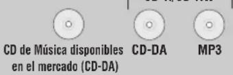 PANASONIC SLSX480 - Discos que pueden reproducirse — CD-R/CD-RW — - 1