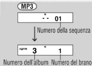 PANASONIC SLSX480 - Per riprodurre solo i brani desiderati (Riproduzione programmata) - 6