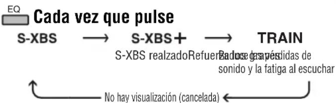 PANASONIC SLSX480 - Cambio de la calidad del sonido - 1