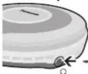 PANASONIC SLSX480 - Łączenie z innymi urządzeniami - 1