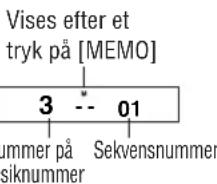 PANASONIC SLSX480 - Kun afspilning af ønskede numre (Programafspilning) - 3