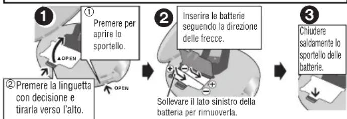 PANASONIC SLSX480 - Per la ricarica, utilizzare esclusivamente - 3