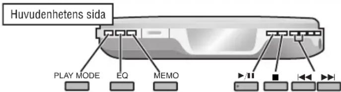 PANASONIC SLSX480 - Avspelningslägen - 1