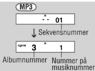 PANASONIC SLSX480 - Kun afspilning af ønskede numre (Programafspilning) - 4