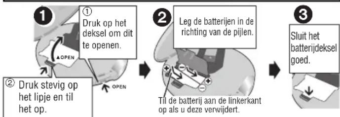 PANASONIC SLSX480 - Gebruik tijdens het opladen alleen de volgende oplaadbare Panasonic NiCad-batterijen: - 3