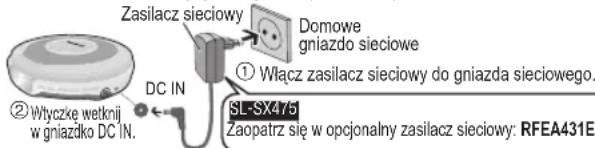 PANASONIC SLSX480 - Naładuj akumulatory. - 1