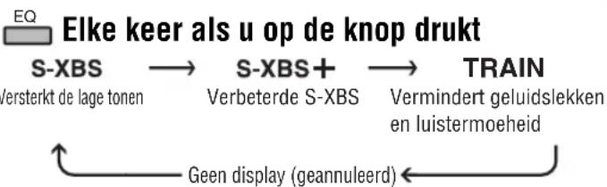 PANASONIC SLSX480 - Geluidskwaliteit aanpassen - 1