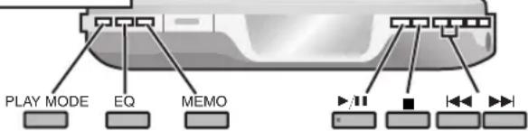 PANASONIC SLSX480 - Wiedergabebetriebsarten - 1
