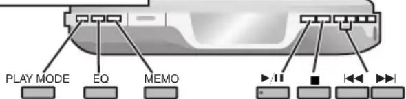 PANASONIC SLSX480 - Modos de reproducción - 1