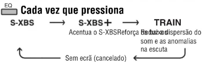PANASONIC SLSX480 - Alterar a qualidade do som - 1