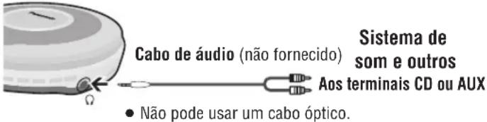 PANASONIC SLSX480 - Ligar a outro equipamento - 1