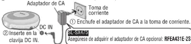 PANASONIC SLSX480 - Cuando recargue, utilice solamente las siguientes pilas recargables Ni-Cd de - 4