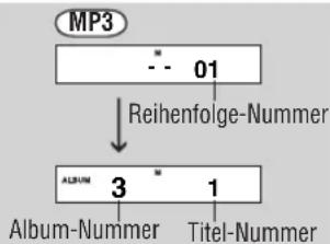 PANASONIC SLSX480 - Wiedergabe von ausgesuchten Titeln (Programmwiedergabe) - 3