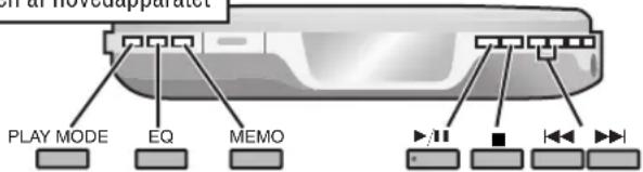 PANASONIC SLSX480 - ■Når man laver MP3-filer til afspilning i denne afspiller - 2