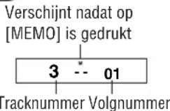 PANASONIC SLSX480 - Alleen de gewenste tracks afspelen (Geprogrammeerd afspelen) - 6