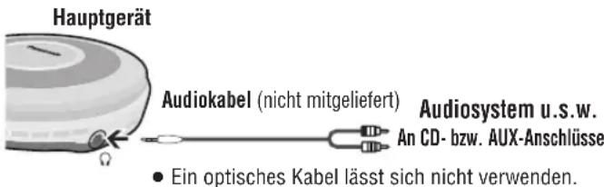 PANASONIC SLSX480 - Anschluss von weiteren Geräten - 1