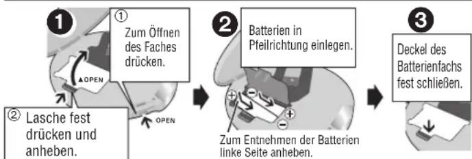 PANASONIC SLSX480 - Verwendung der Akkus (nicht mitgeliefert) - 3