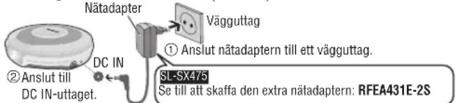 PANASONIC SLSX480 - Använda uppladdningsbara batterier (medföljer ej) Ladda batterierna först! - 4