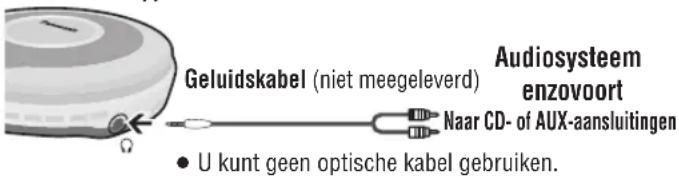 PANASONIC SLSX480 - Aansluiting op andere apparatuur - 1
