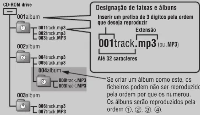 PANASONIC SLSX480 - ■Ao criar ficheiros MP3 para reprodução neste aparelho - 1