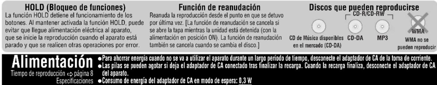 PANASONIC SLSX480 - Información sobre la eliminación en otros países no pertenecientes a la Unión Europea - 1