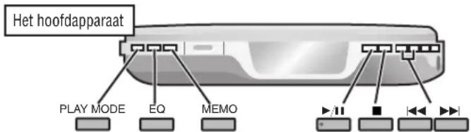 PANASONIC SLSX480 - Afspeelmodi - 1