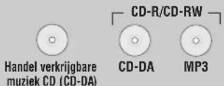 PANASONIC SLSX480 - CD's die kunnen worden afgespeeld - 1