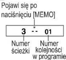 PANASONIC SLSX480 - 2 - 2