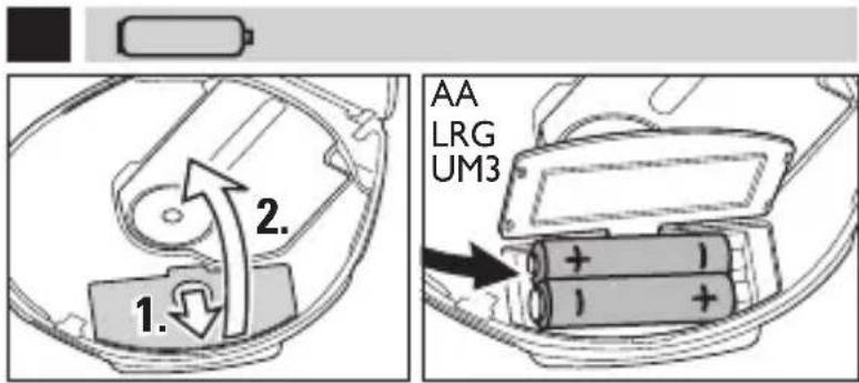 PHILIPS AZ9143 - OPEN 2 - 2