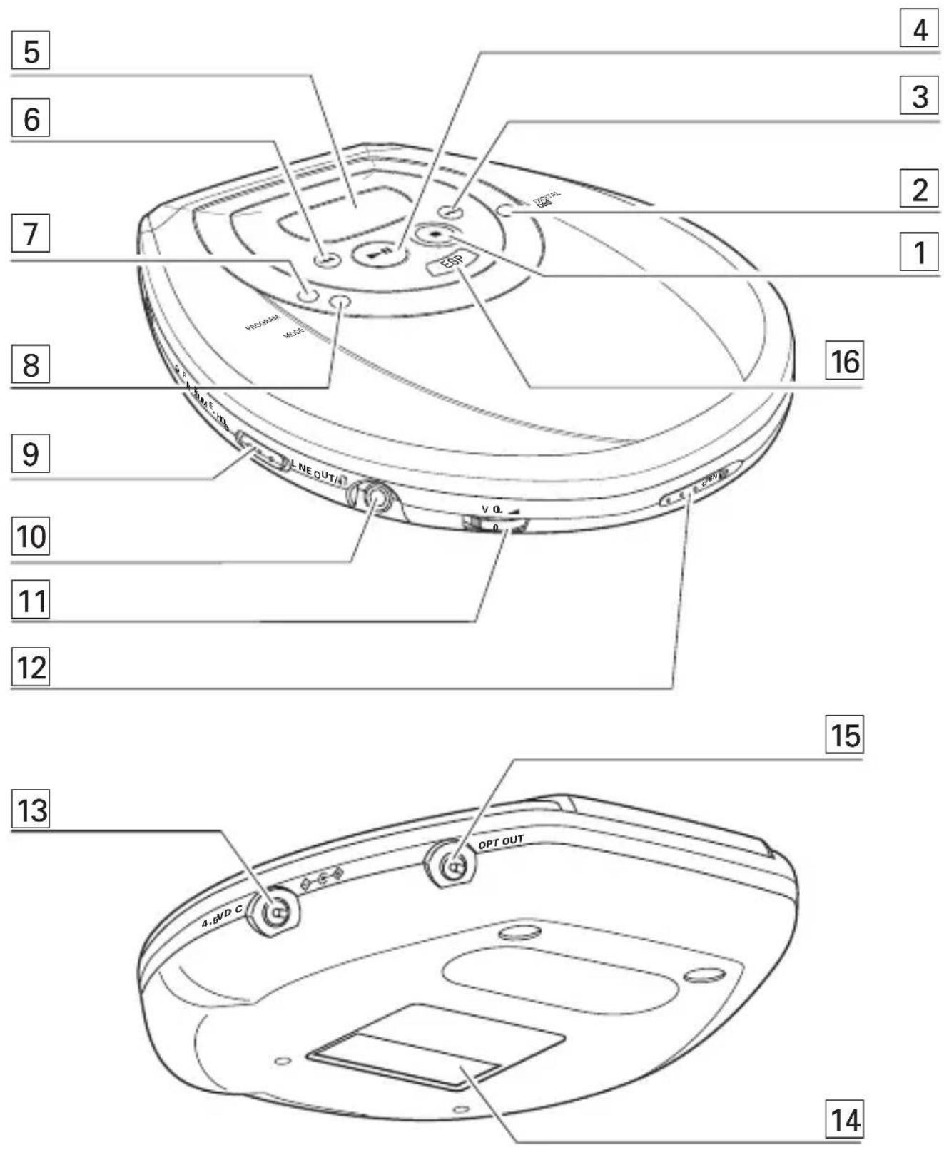 PHILIPS AZ9143 - WARNING: TO PREVENT FIRE OR SHOCK HAZARD, DO NOT EXPOSE THIS EQUIPMENT TO RAIN OR MOISTURE. - 1