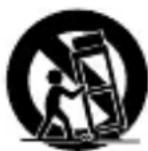 PHILIPS AZ9143 - WARNING: TO PREVENT FIRE OR SHOCK HAZARD, DO NOT EXPOSE THIS EQUIPMENT TO RAIN OR MOISTURE. - 2