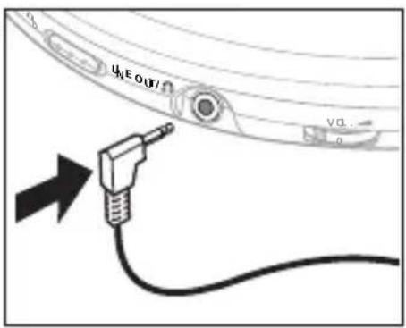 PHILIPS AZ9214 - Ecouteurs AY 3682, SBC HP540 - 1