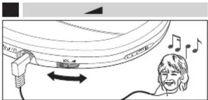 PHILIPS AZ9214 - PLAY 7 volume - 2