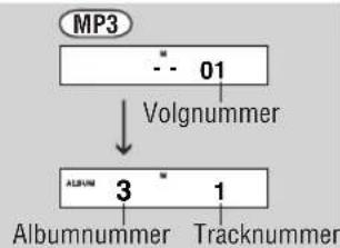 PANASONIC SLSX475 - Alleen de gewenste tracks afspelen (Geprogrammeerd afspelen) - 6