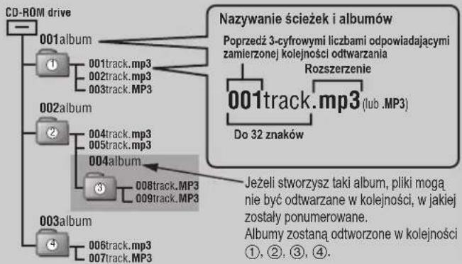 PANASONIC SLSX475 - Pomijanie albumów MP3 - 2